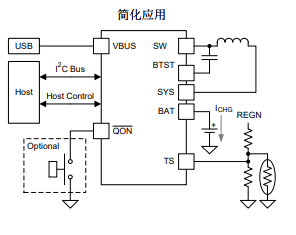 NR電感，貼片電感